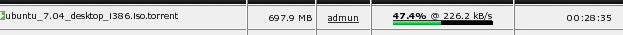 Downloading Ubuntu 7.04 from Torrentflux - fast!